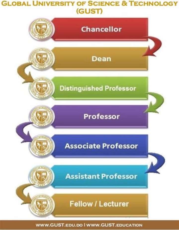 Do people with average intelligence stand a chance making a tenure track math professorship at a research university? [closed]