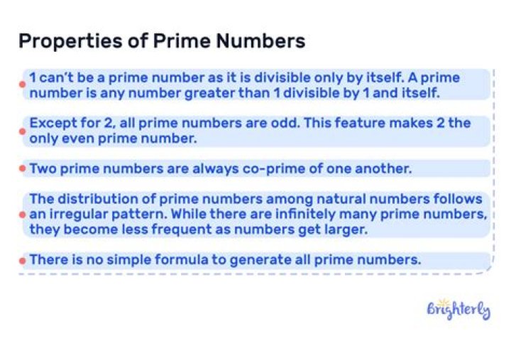 Do prime numbers have prime factors?