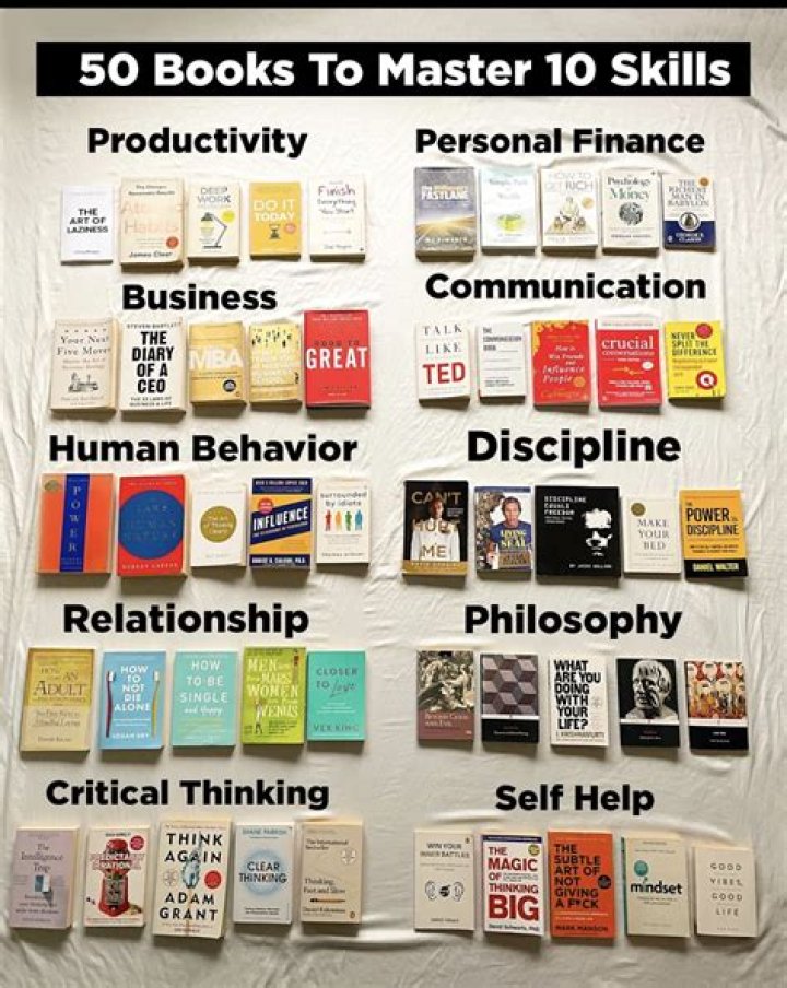 Do you have to read an entire book to gain skills?