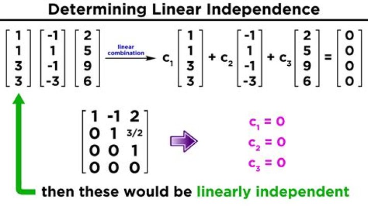 Does a matrix need to be square for linear independence? [closed]