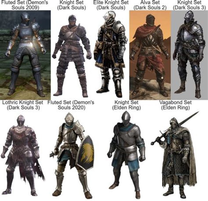 Does Dark Souls 2 have a level cap?