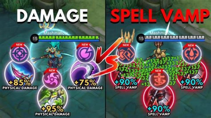 Does Spell Vamp affect magic damage procs from items?