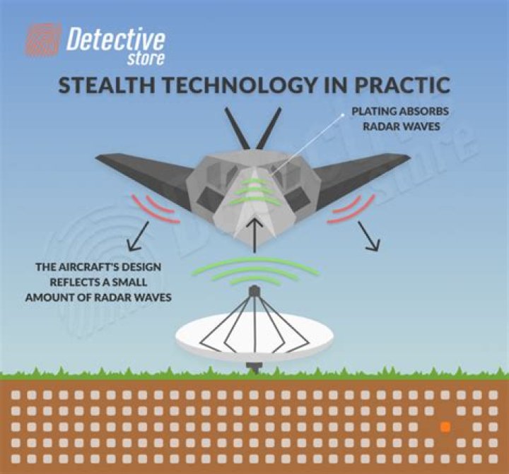 Does Stealth Spray work while riding Basculegion?