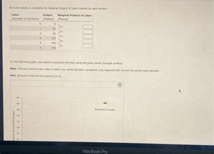 Does the order in which you pick up items matter?