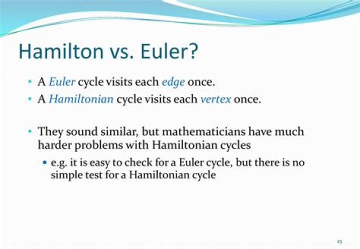 Edges on an even number of Hamilton cycles