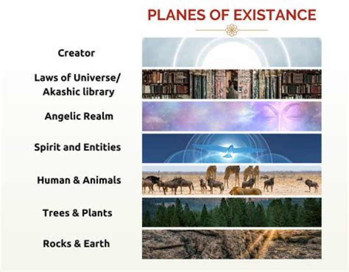 Existence of the Pfaffian?