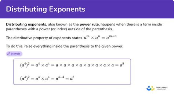 Exponent outside parentheses, how interpret?
