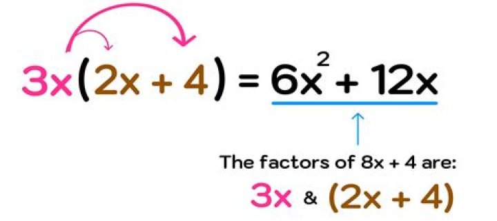 Factor $3x^{3/2}-9x^{1/2}+6x^{-1/2}$