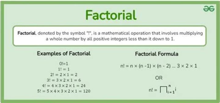 Factorial of infinity