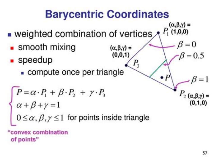 fast way of computing barycentric coordinates explained