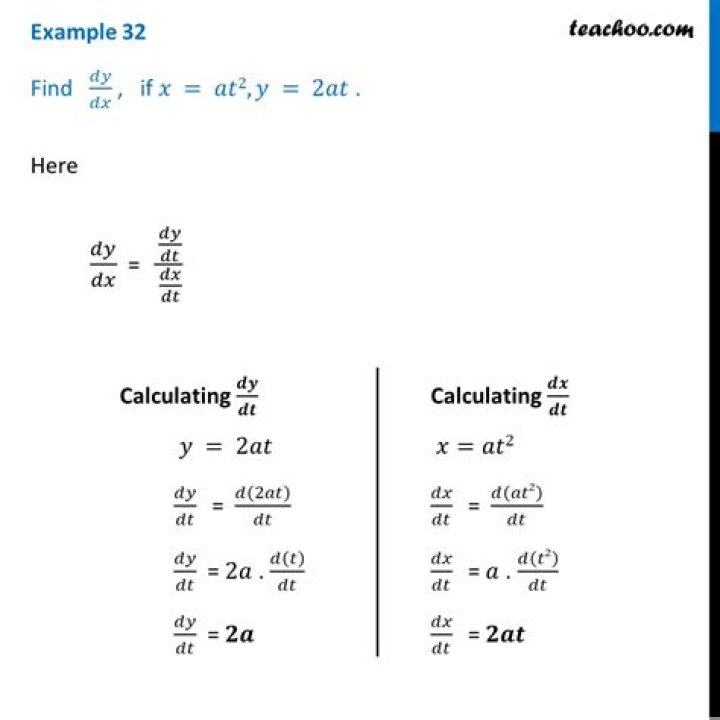 Find dy/dx if y = .. and u = ..
