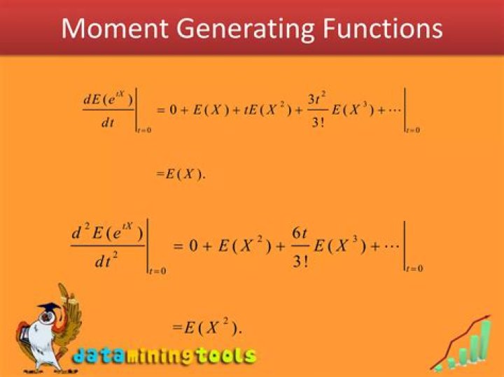 Find E(X) from Moment Generating Function