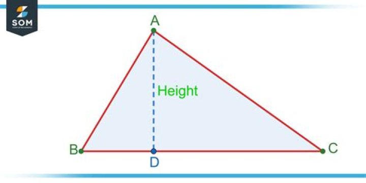 Find height of a triangle given length of three sides?