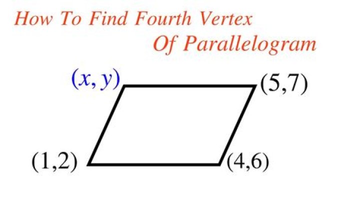 Find the area of parallelogram and its missing vertex