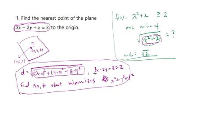 Find the point on a plane $3x + 4y + z = 1$ that is closest to $(1,0,1)$