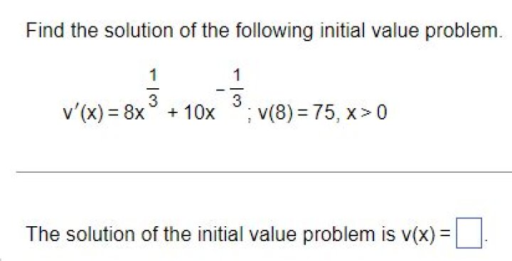 Find the solution of the following initial value problem.