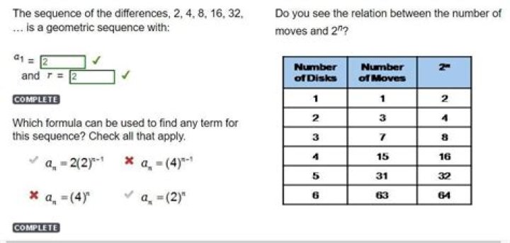 Find two different rules for one sequence $2, 4, 8, \ldots$