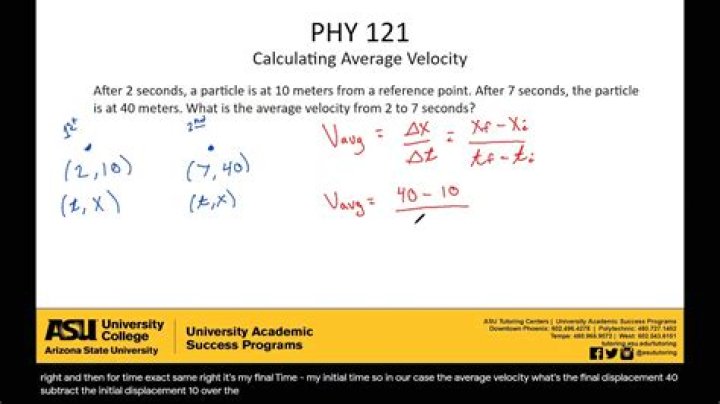 Finding the average height and average velocity of a ball dropped from height of $400$ ft