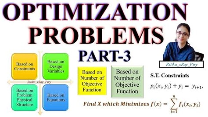 Finding the interval for an optimization problem involving a silo