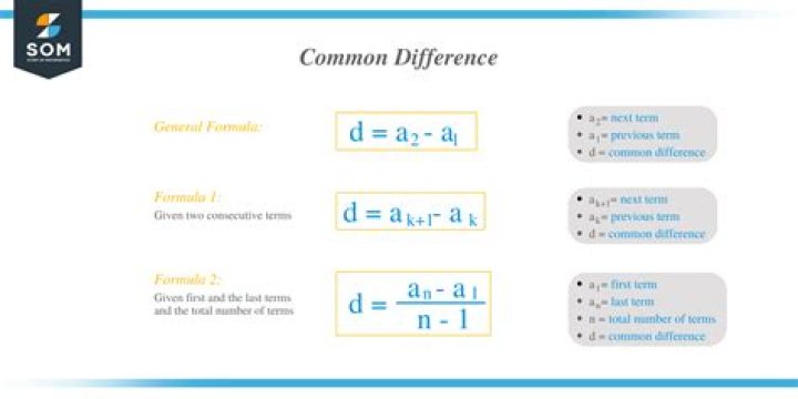 Finding the sum of arithmetic series when last term and common difference is given .
