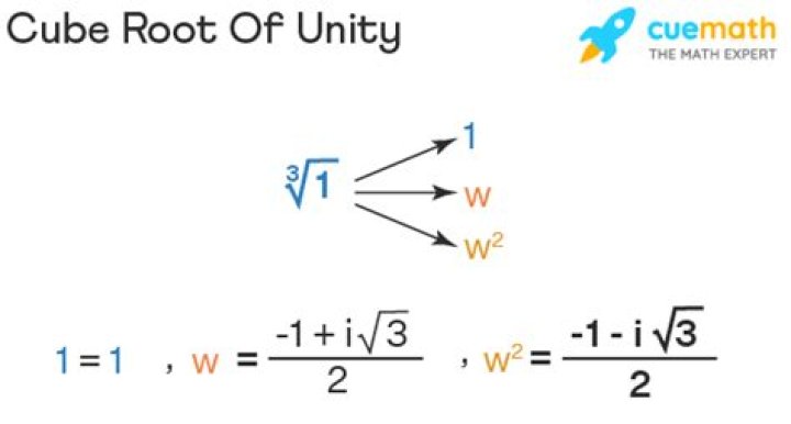 Finding two roots of unity which their sum is also root of unity