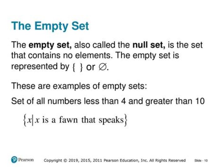 Finite automaton that recognizes the empty language $\emptyset$