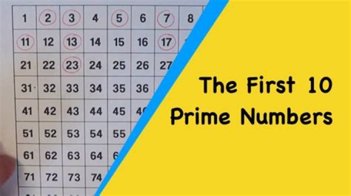 First 10-digit prime in consecutive digits of e