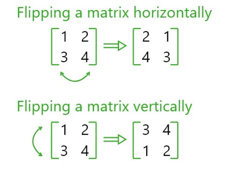 Flipping a matrix?