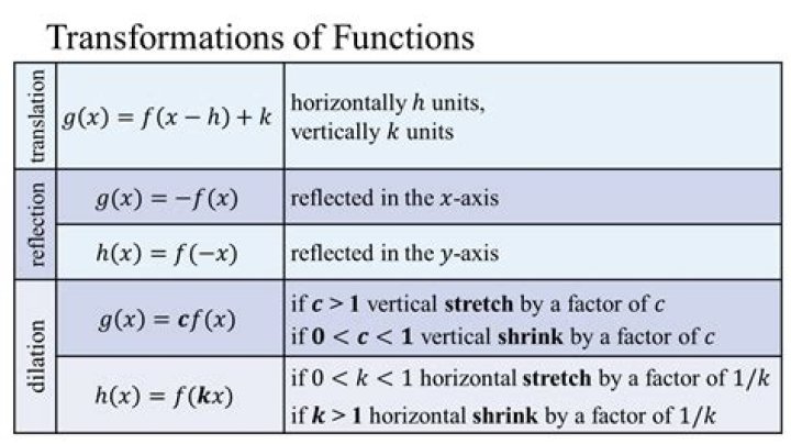 Fourier transform of generalized function $\frac{1}{|x|^2-1+i0}$ on $ \mathbb{R}^3$