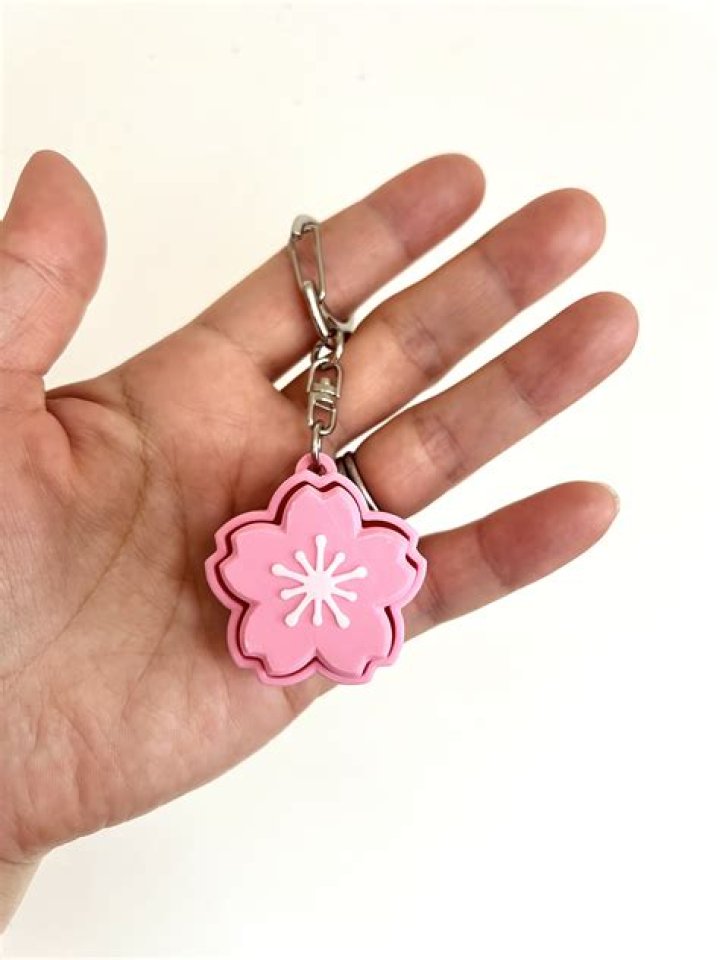 Game mechanics in Sakura Clicker