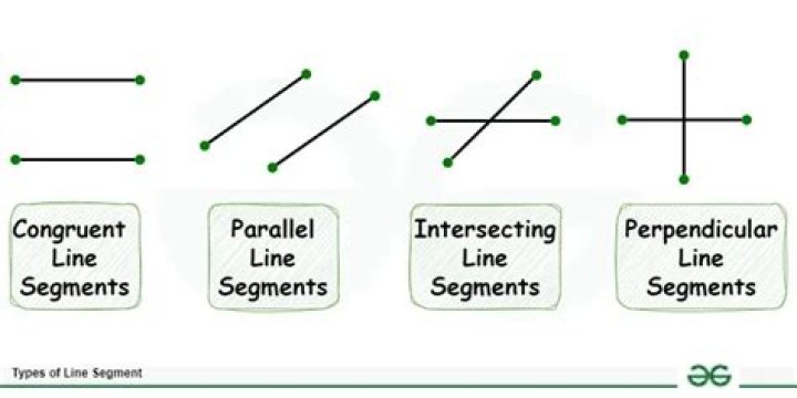 Get a line segment on the line parallel to another line segment