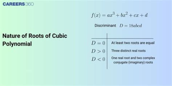 Given roots (real and complex), find the polynomial