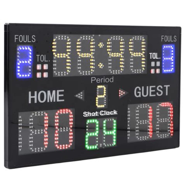 How can I add display names with spaces on the scoreboard? [duplicate]