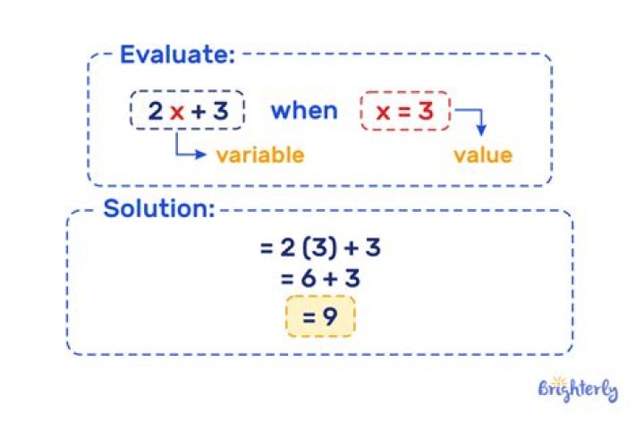 How can I evaluate an expression like $\sin(3\pi/2)$ on a calculator and get an answer in terms of $\pi$?