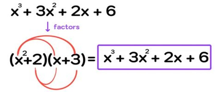 How can I factorise $x^2-2x-1$ into $(x-\sqrt{2}-1)(x+\sqrt{2}-1)$?