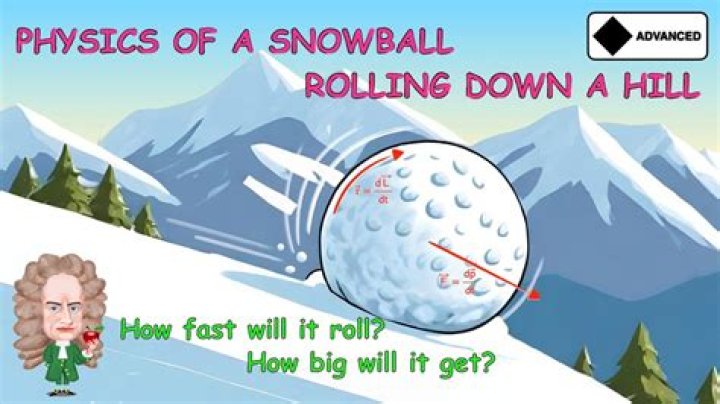 How can I get the Snowball artifact?