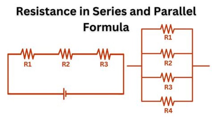 How can you tell enemy resistances in Genshin Impact?