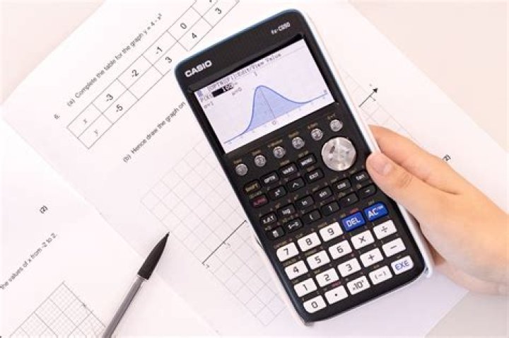 How do calculators calculate the value of trigonometric functions? [duplicate]