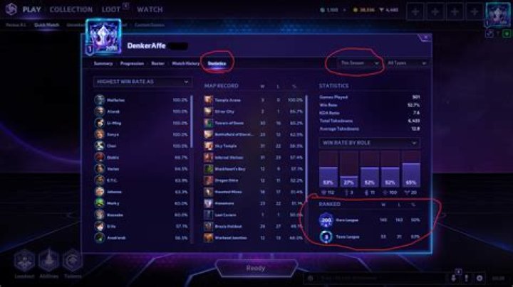 How do I determine my highest obtained rank for the current season in Heroes of the Storm?