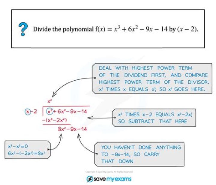 How do I differentiate polynomials