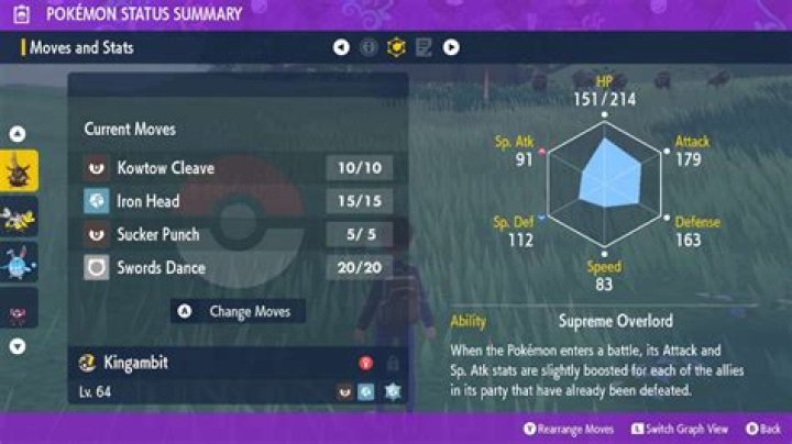 How do I get around in Pokemon Y? [closed]