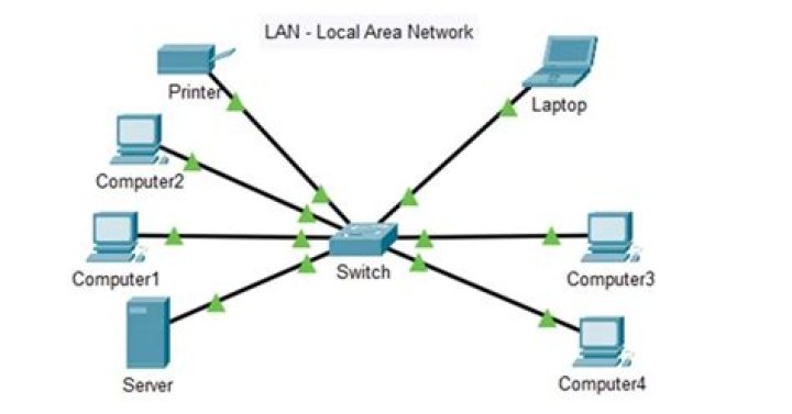 How do I host offline LAN mode Danger Zone or at least use DZ maps in DM mode?