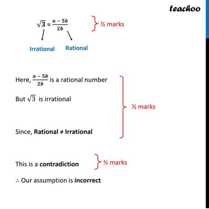 How do i prove that $\frac{1}{\pi} \arccos(1/3)$ is irrational?