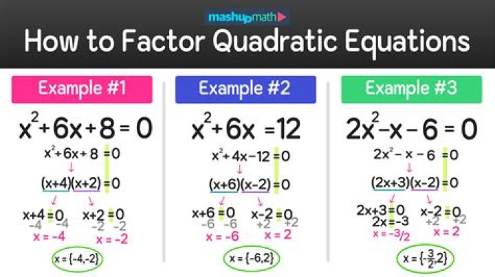 How do I quickly factorize quadratic equations?