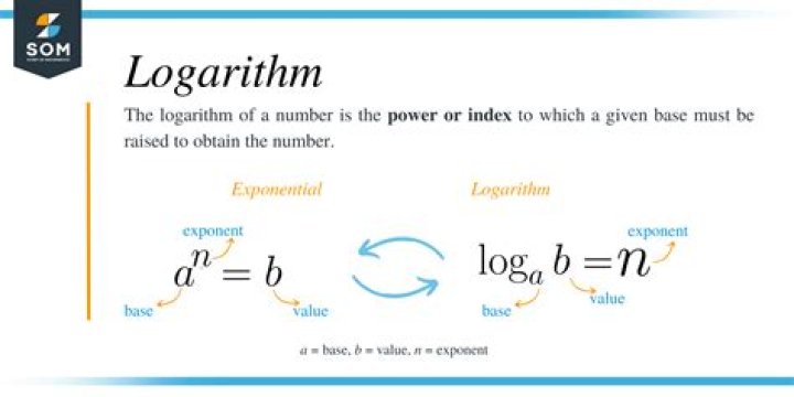 How do I reverse engineer this 