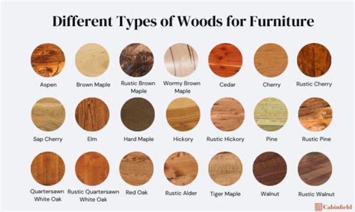 How do I solve a wood shortage? Or: How can I safely get to some magma?