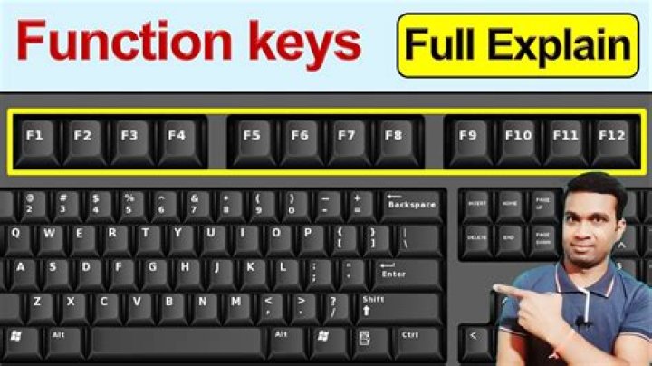 How do I use F3 to get my coordinates when my laptop makes F3 a special key?