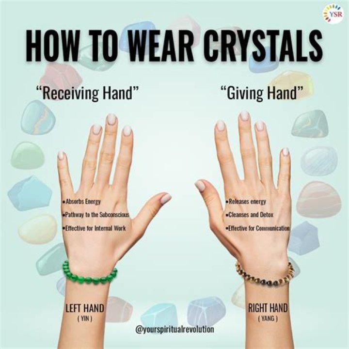 How do I use the Crystal Focus?