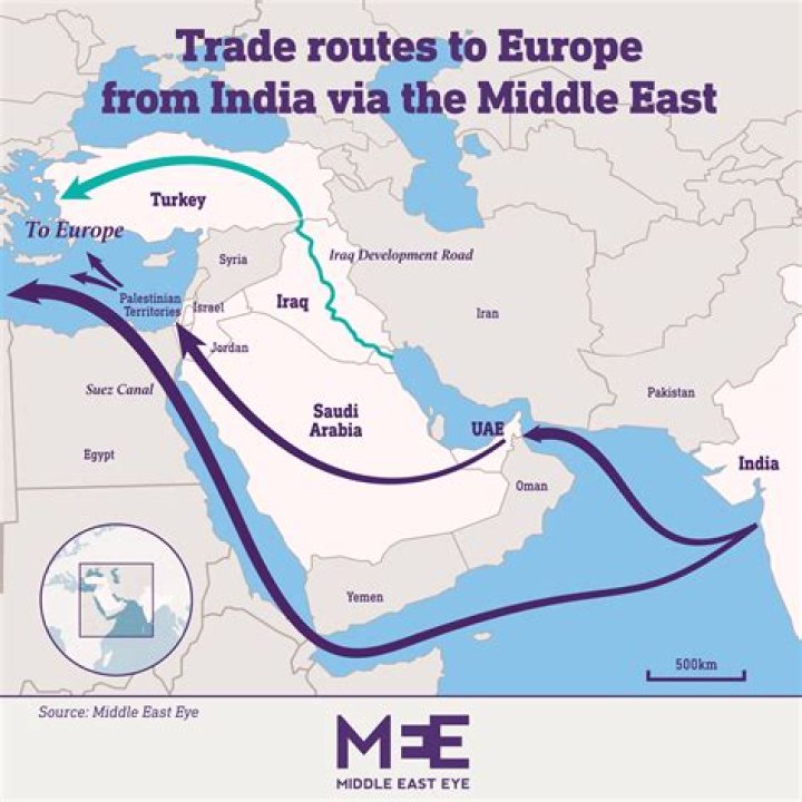 How do imports work if you don't set up a trade route?