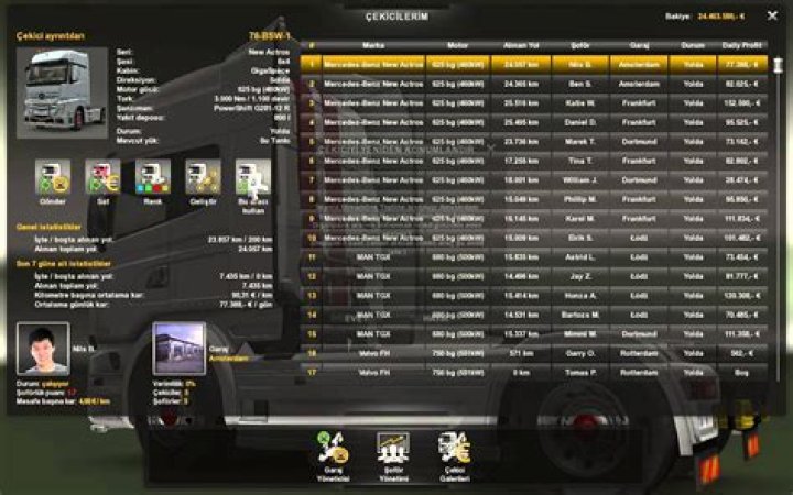 How do you install mods for Euro Truck Simulator 2?